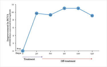0114-502-fig2 0114-502-fig2