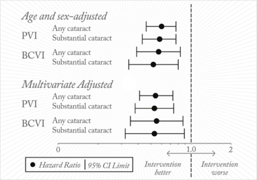 0213-202-fig1 0213-202-fig1