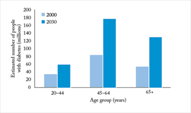 0314-301-fig.2 0314-301-fig.2