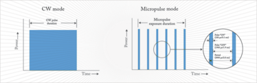 0314-403-fig.2 0314-403-fig.2