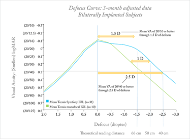 0215-401-fig2 0215-401-fig2