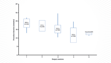 0215-801-2-fig3 0215-801-2-fig3