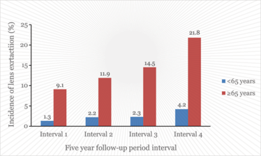 0213-403-fig.1 0213-403-fig.1