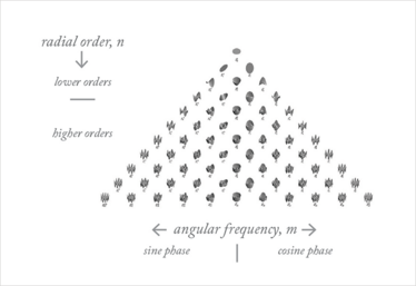 0514-402-FIG.1 0514-402-FIG.1