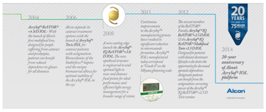 1114-301-timeline-2b