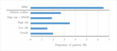 1014-402-fig1 1014-402-fig1