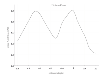 0215-401-fig1 0215-401-fig1