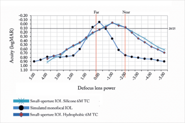 1014-401-fig.2 1014-401-fig.2