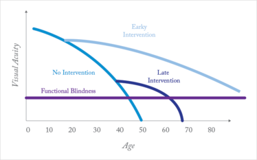 0314-301-fig.1 0314-301-fig.1