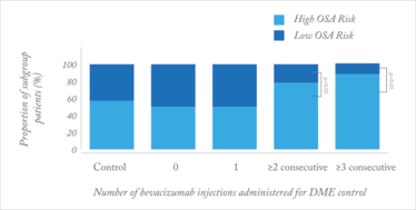 0215-203-fig2 0215-203-fig2